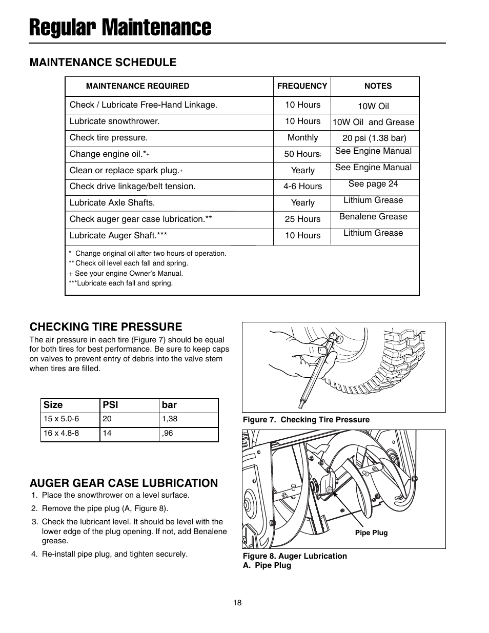 Regular maintenance, Auger gear case lubrication, Checking tire pressure | Maintenance schedule | Simplicity 105308E User Manual | Page 21 / 36
