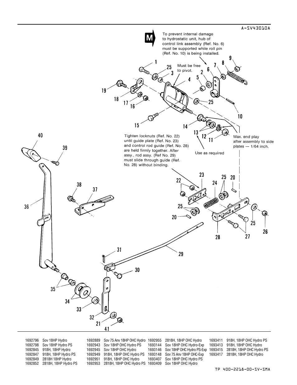 Hydrostatic control group | Simplicity SOVEREIGN TP 400-2218-00-SV-SMA User Manual | Page 22 / 76
