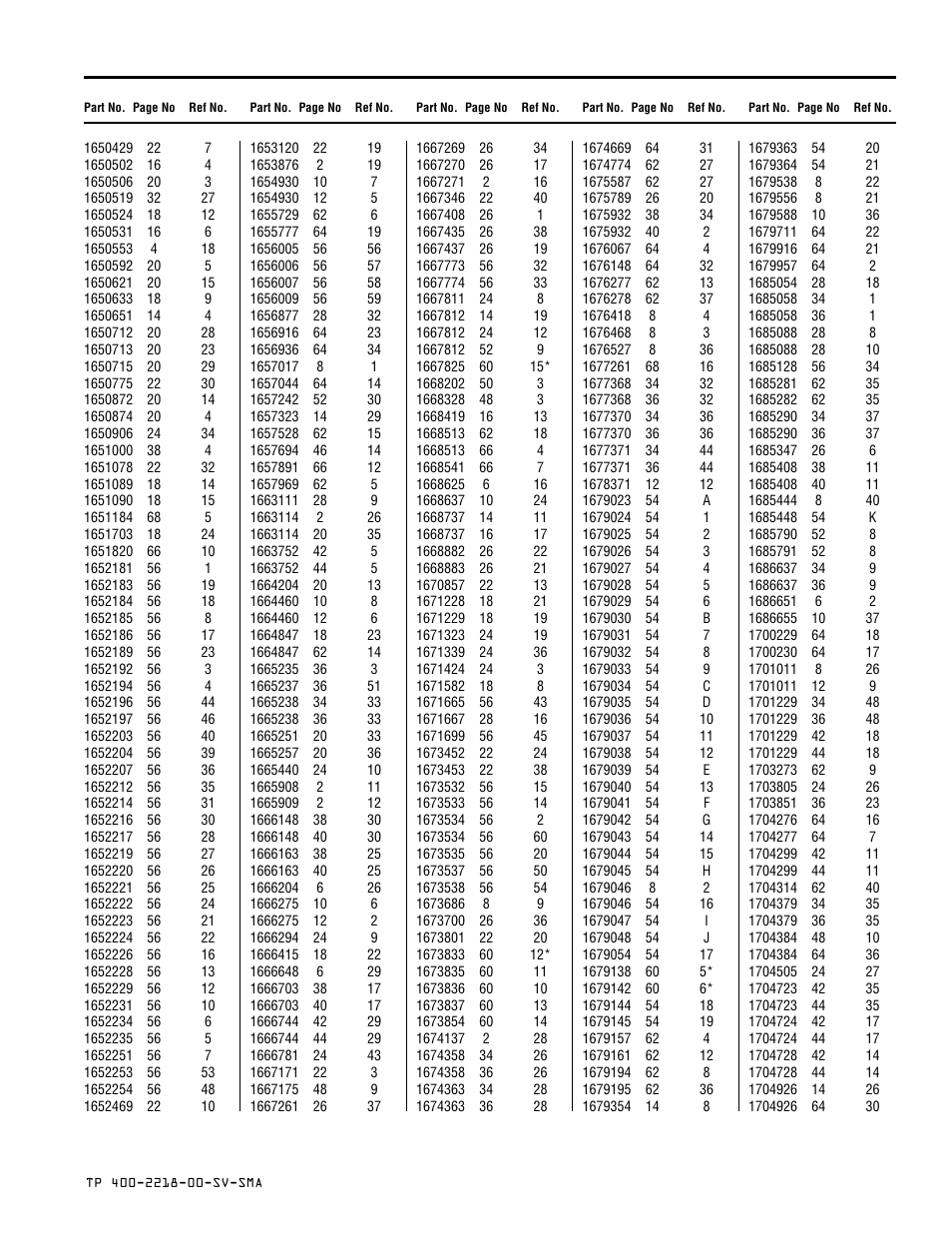 Part number index by page number | Simplicity SOVEREIGN TP 400-2218-00-SV-SMA User Manual | Page 73 / 76