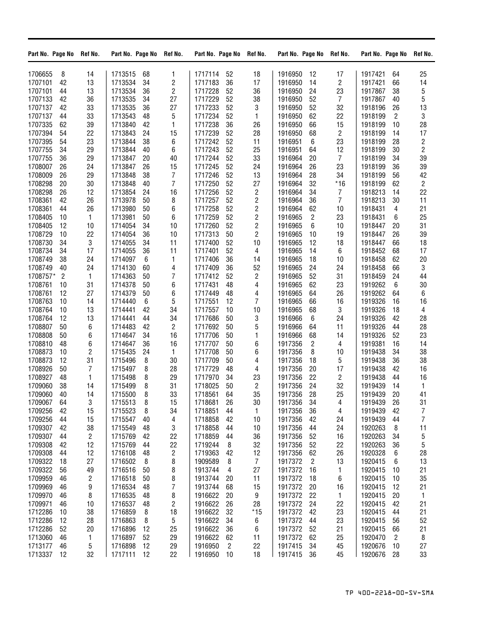 Part number index by page number | Simplicity SOVEREIGN TP 400-2218-00-SV-SMA User Manual | Page 74 / 76