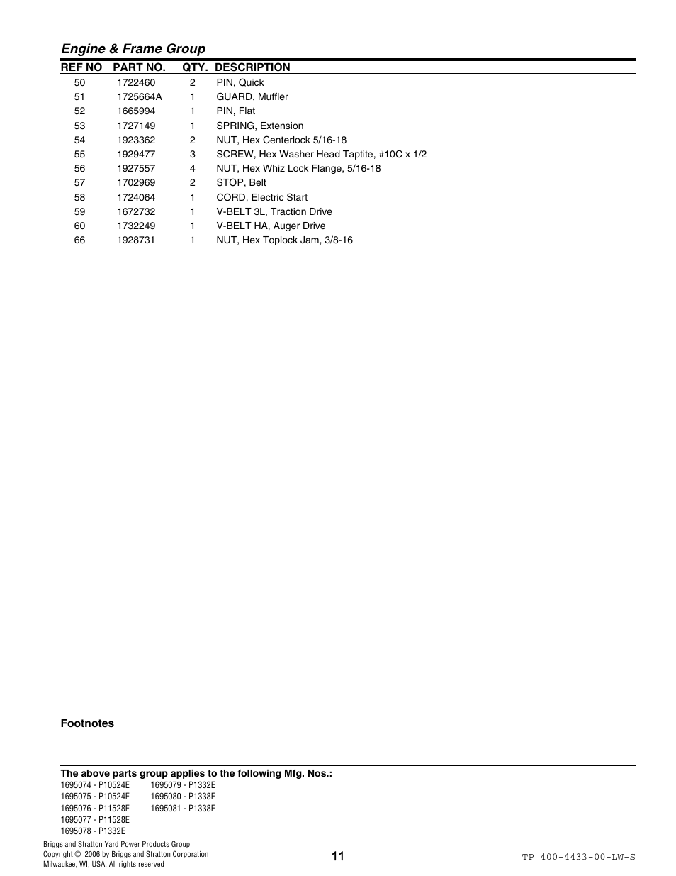 Engine & frame group | Simplicity 1695081 User Manual | Page 11 / 30