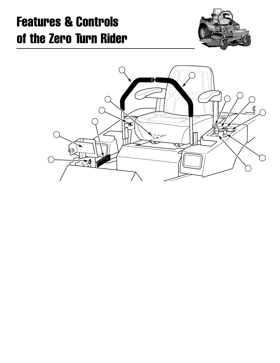 Features & controls of the zero turn rider, Control functions | Simplicity ZT2148 User Manual | Page 12 / 41