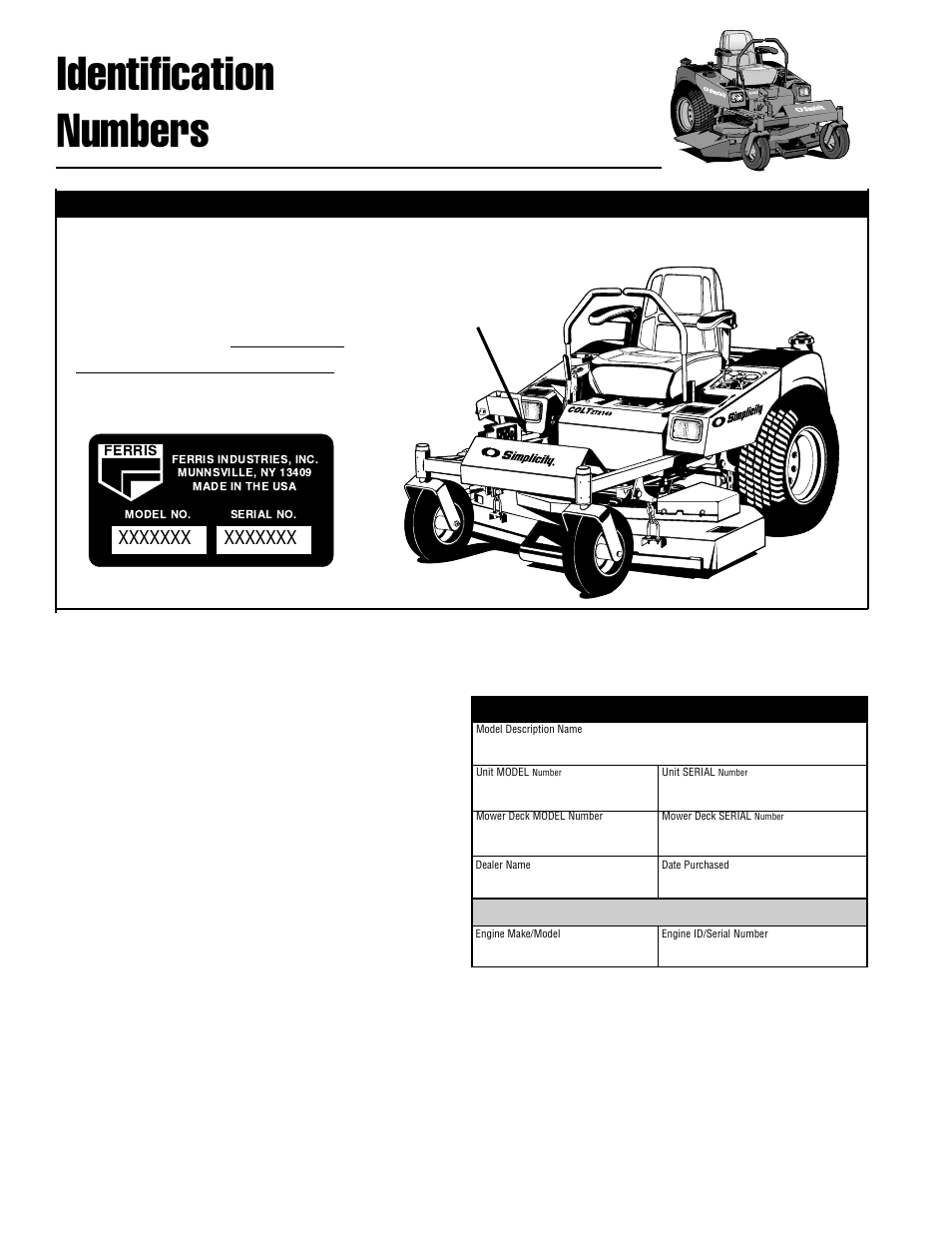 Identification numbers | Simplicity ZT2148 User Manual | Page 6 / 41