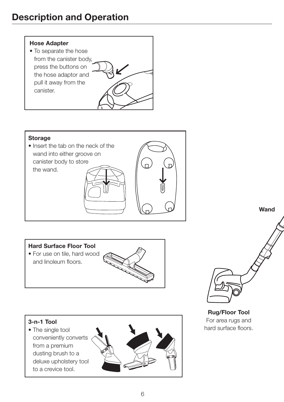 Description and operation | Simplicity Jessie Vacuum Bag and Filters User Manual | Page 6 / 12