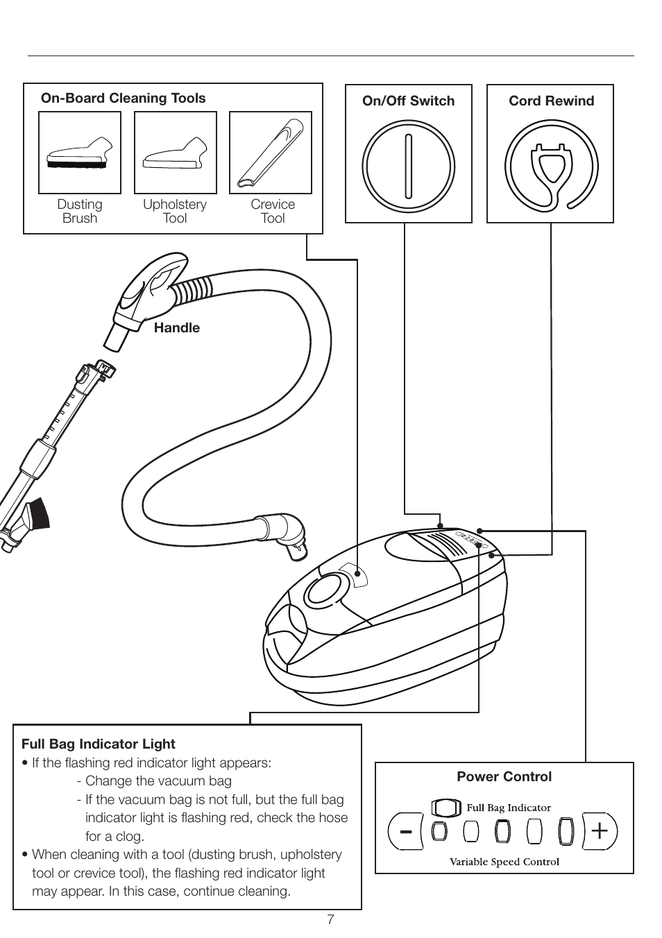 Simplicity Jessie Vacuum Bag and Filters User Manual | Page 7 / 12