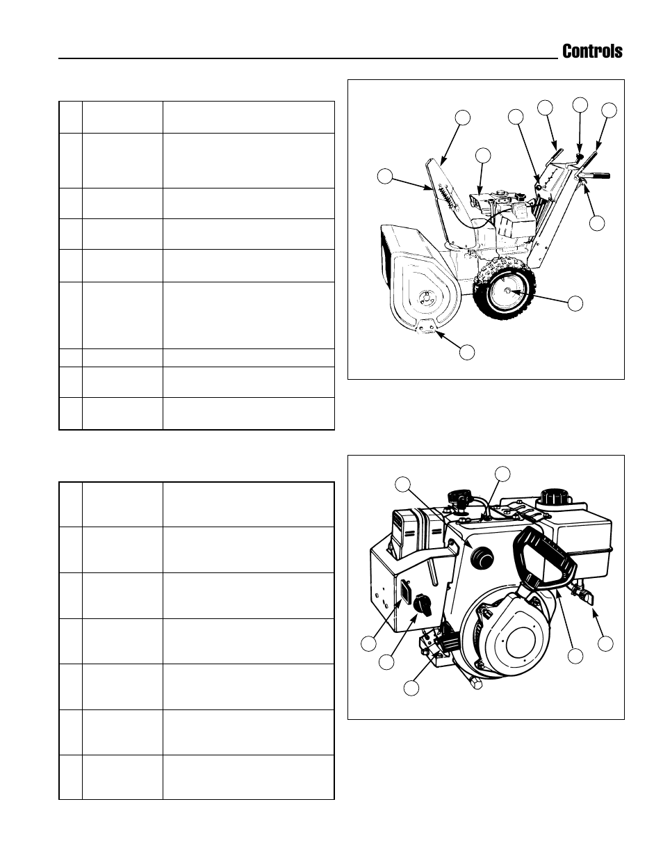 Controls, Engine controls snowthrower controls | Simplicity 1691948 User Manual | Page 11 / 27