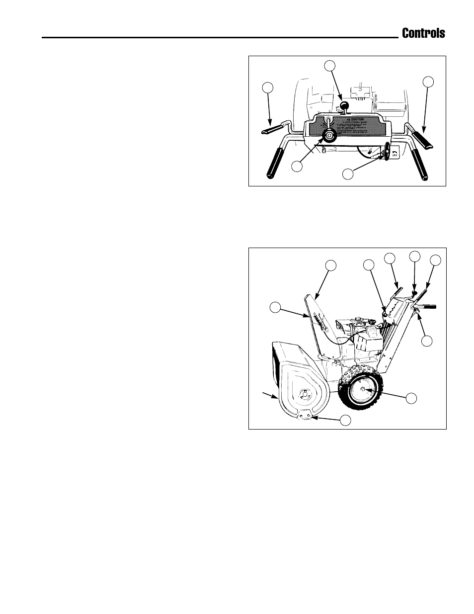 Controls, Ground speed controls, Auger engage control | Deflector controls, Scraper height control, Traction lock control | Simplicity 1691948 User Manual | Page 13 / 27