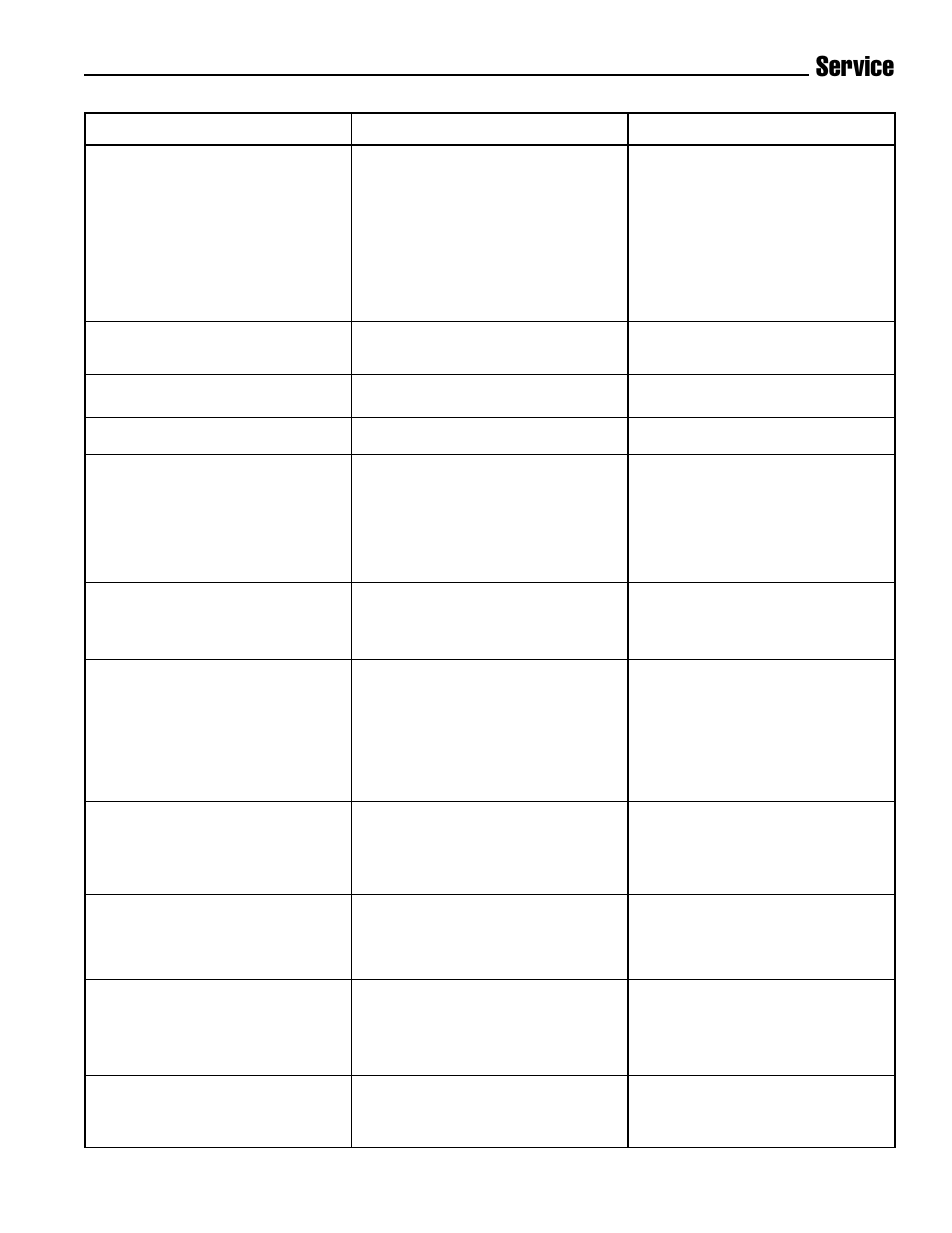 Service, Problem possible cause remedy | Simplicity 1691948 User Manual | Page 21 / 27