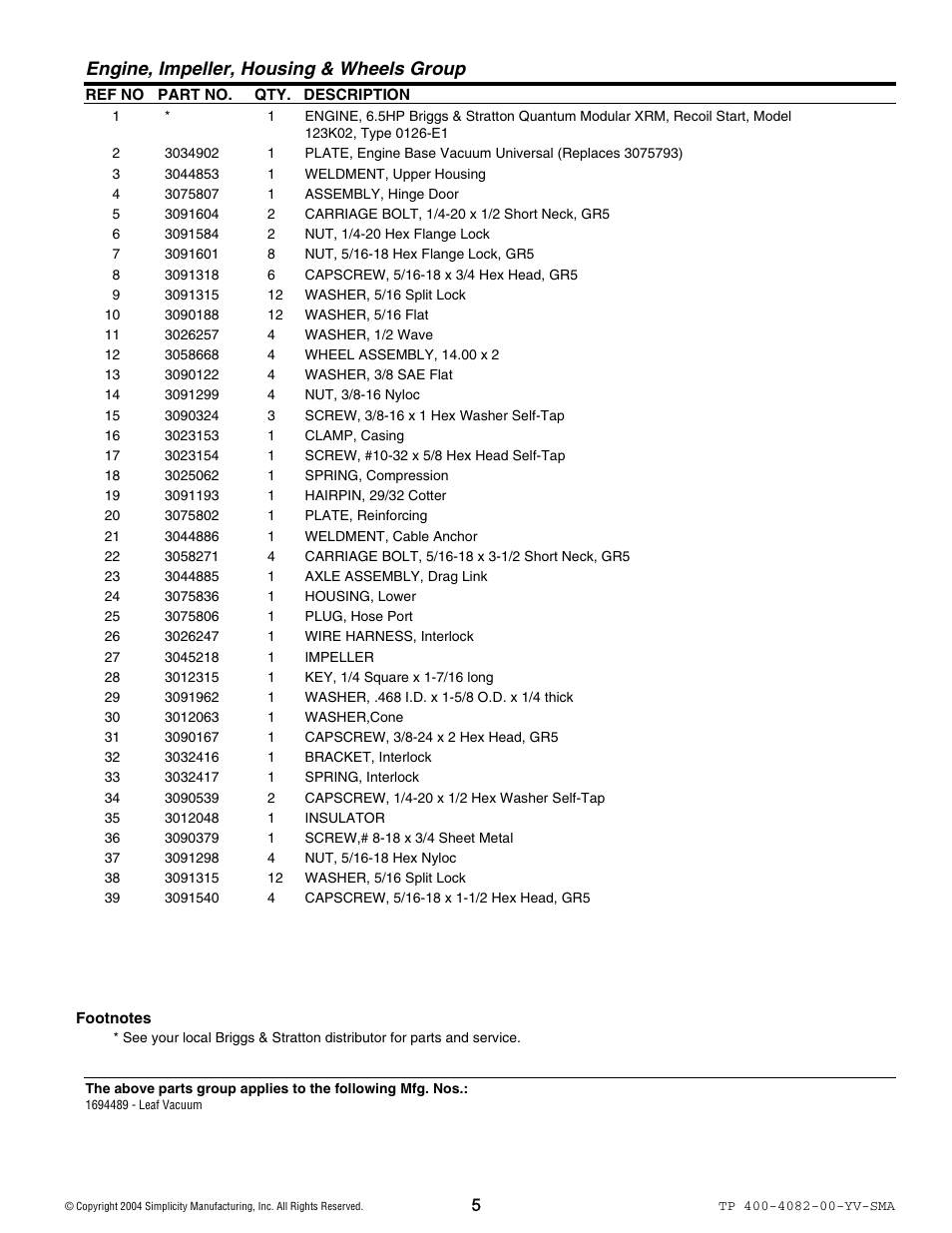 Engine, impeller, housing & wheels group | Simplicity 1694489 User Manual | Page 5 / 12