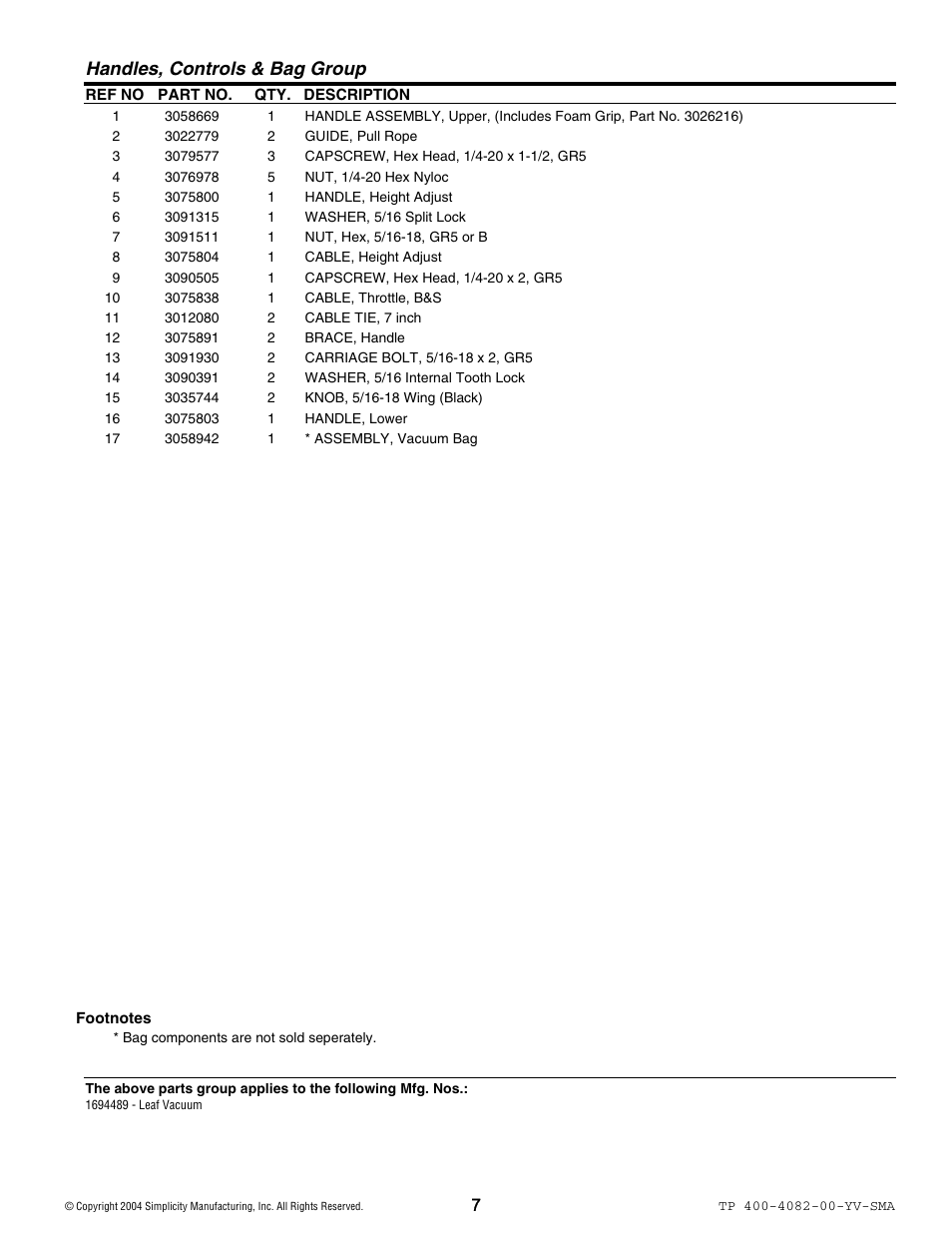 Handles, controls & bag group | Simplicity 1694489 User Manual | Page 7 / 12