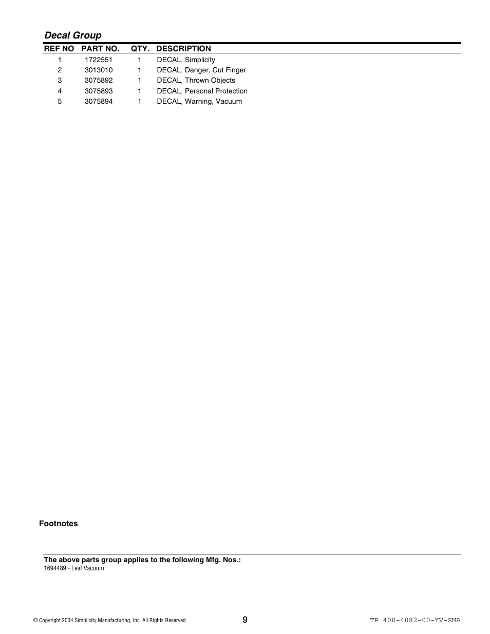 Decal group | Simplicity 1694489 User Manual | Page 9 / 12