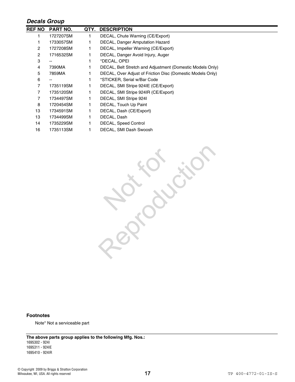 Not for reproduction | Simplicity 1735510 User Manual | Page 17 / 24