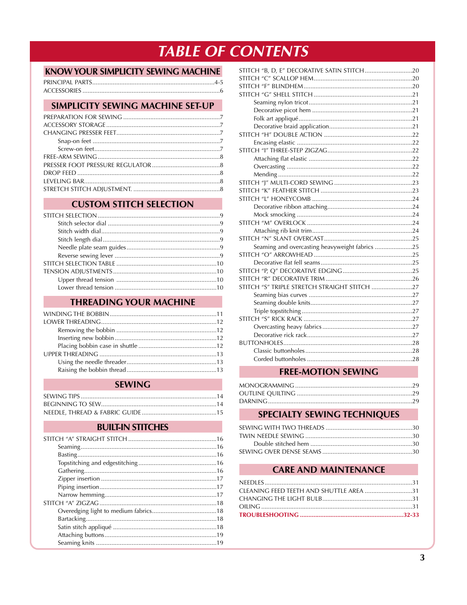 Simplicity SA2200 User Manual | Page 4 / 35