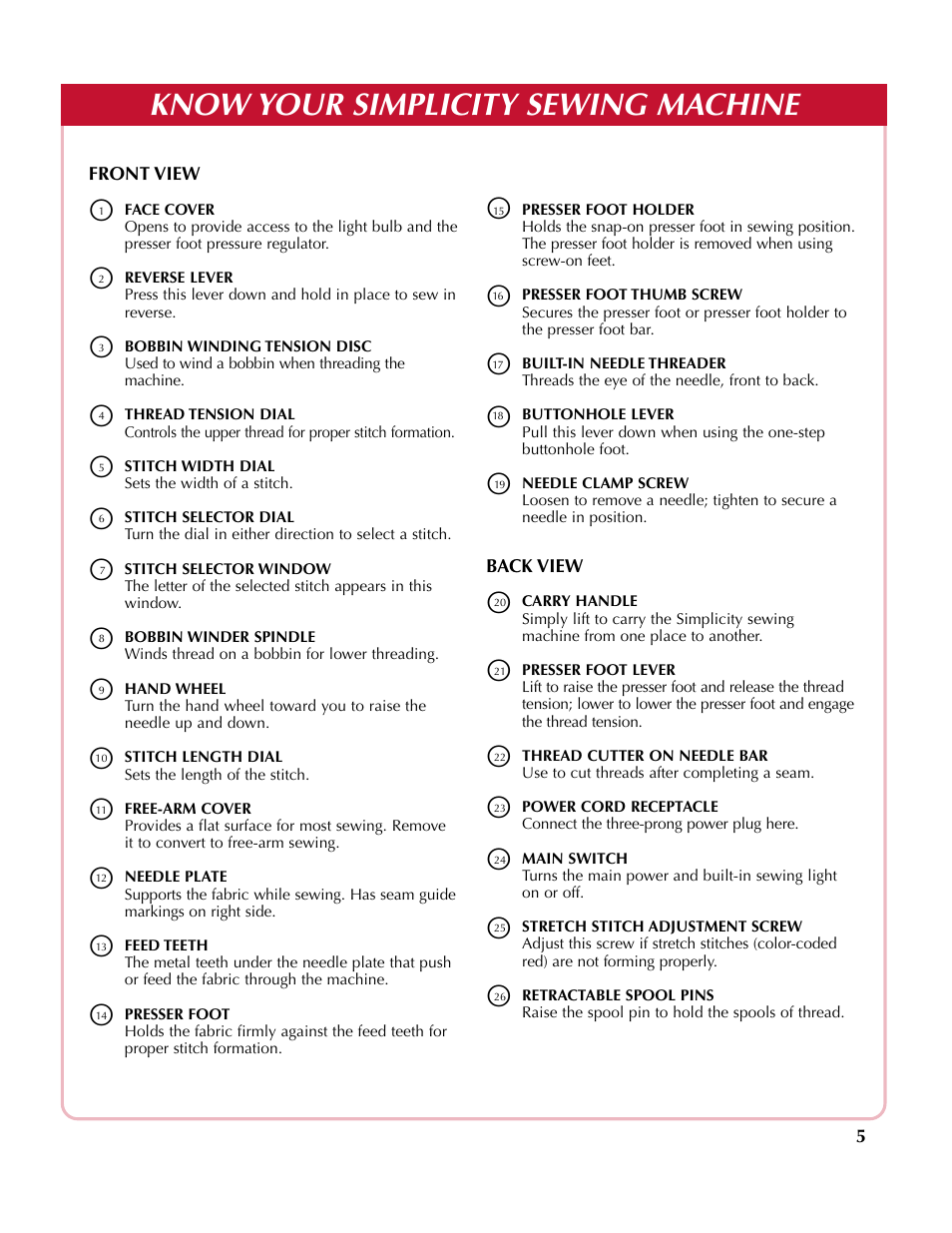 Know your simplicity sewing machine | Simplicity SA2200 User Manual | Page 6 / 35