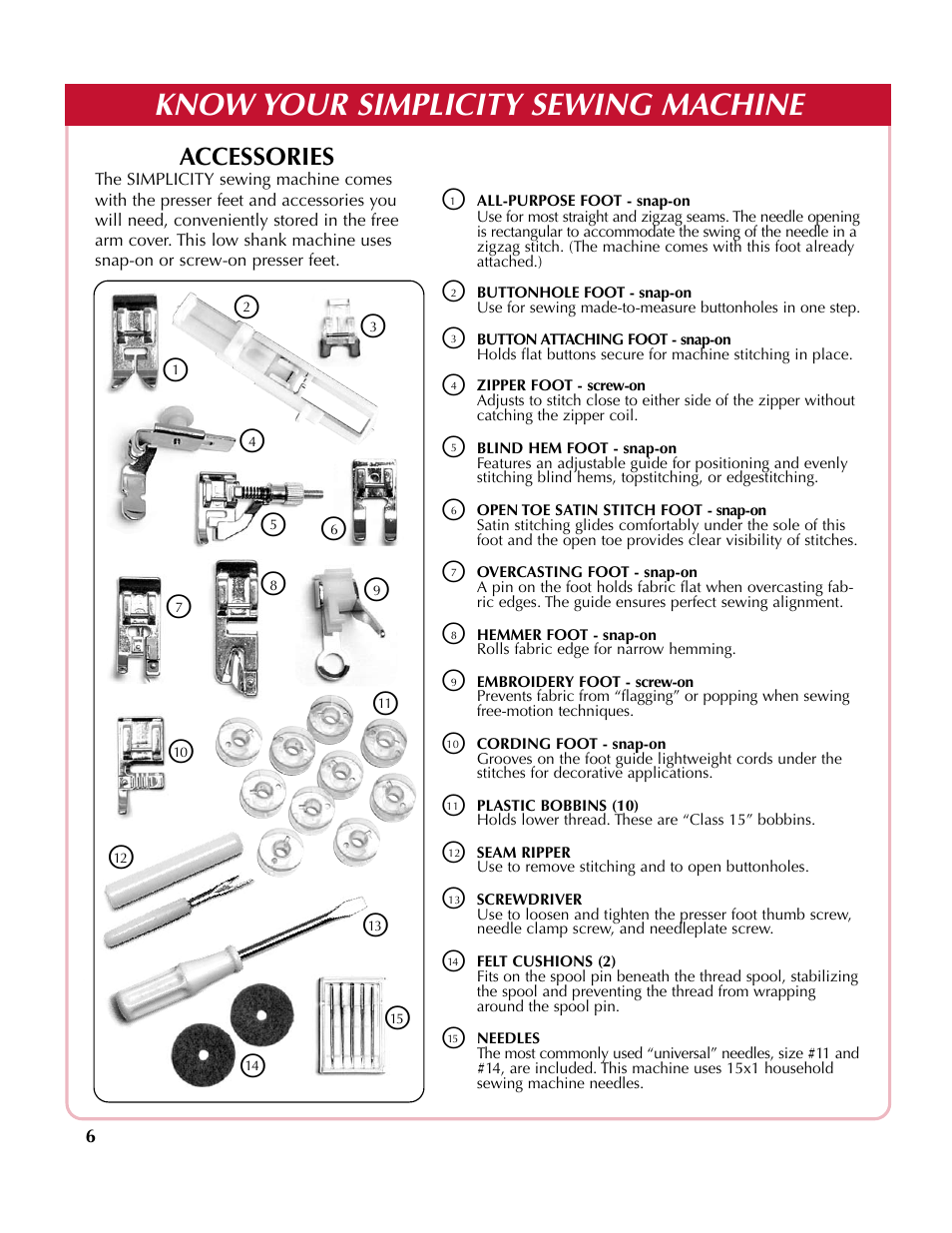 Know your simplicity sewing machine, Accessories | Simplicity SA2200 User Manual | Page 7 / 35