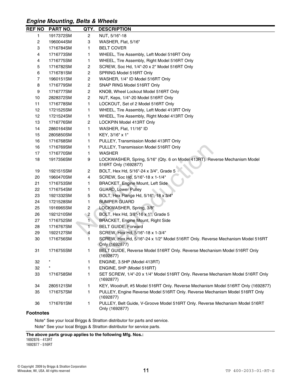 Not for reproduction | Simplicity 1692878 User Manual | Page 11 / 28