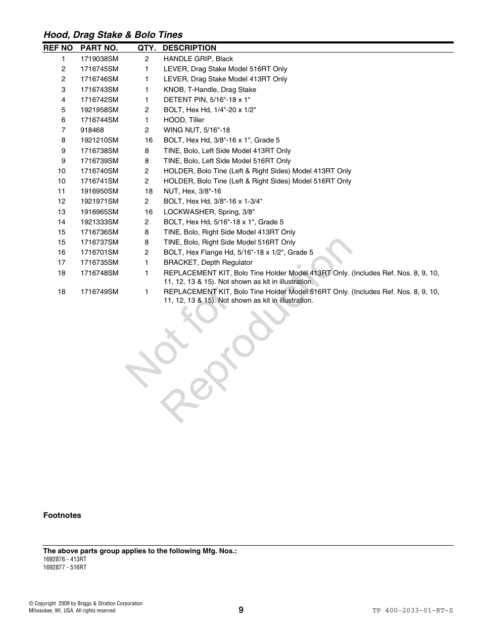 Not for reproduction | Simplicity 1692878 User Manual | Page 9 / 28