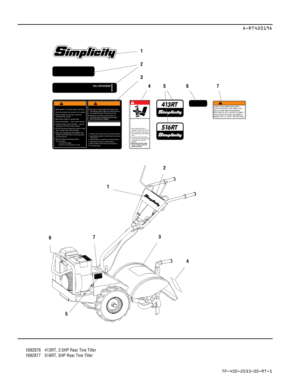 Decals | Simplicity 516RT User Manual | Page 16 / 22