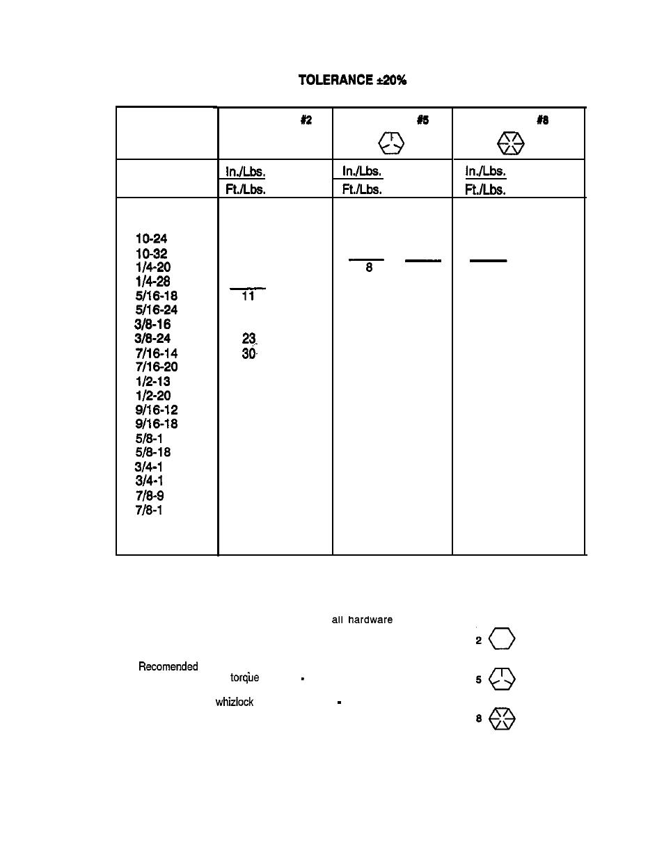 Simplicity 1692243 User Manual | Page 3 / 20
