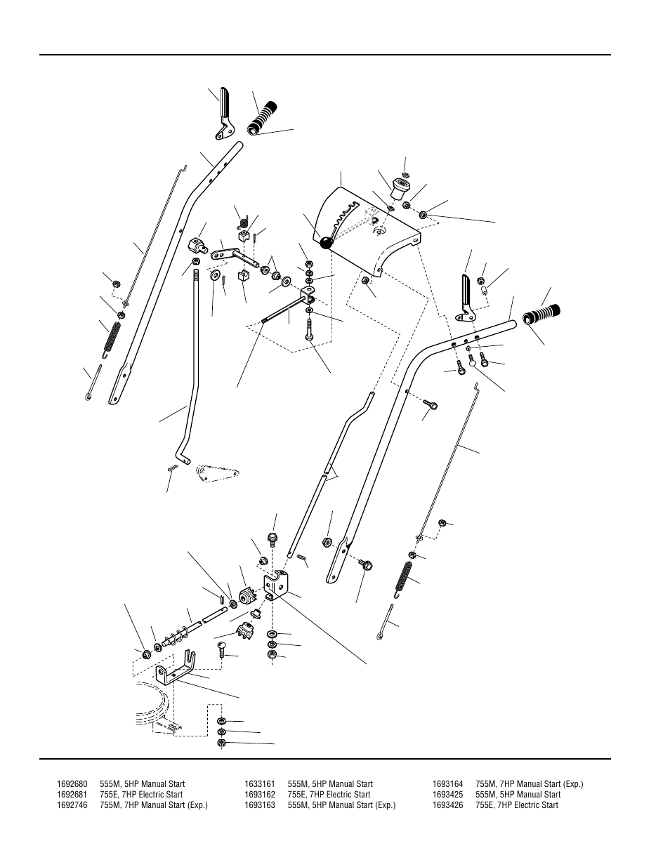 Handles and controls (early) | Simplicity 1692680 User Manual | Page 4 / 36