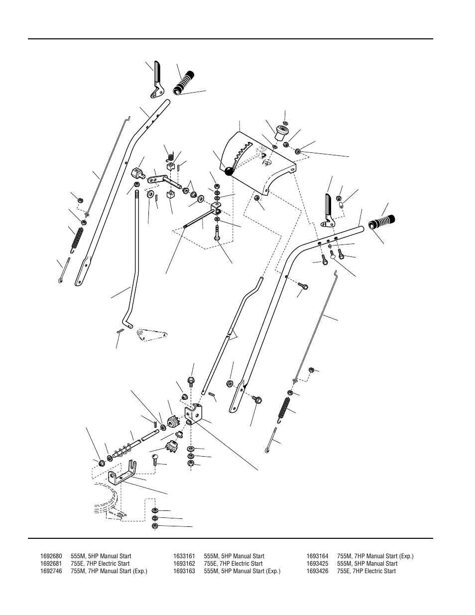 Handles and controls (early) | Simplicity 1692680 User Manual | Page 6 / 36