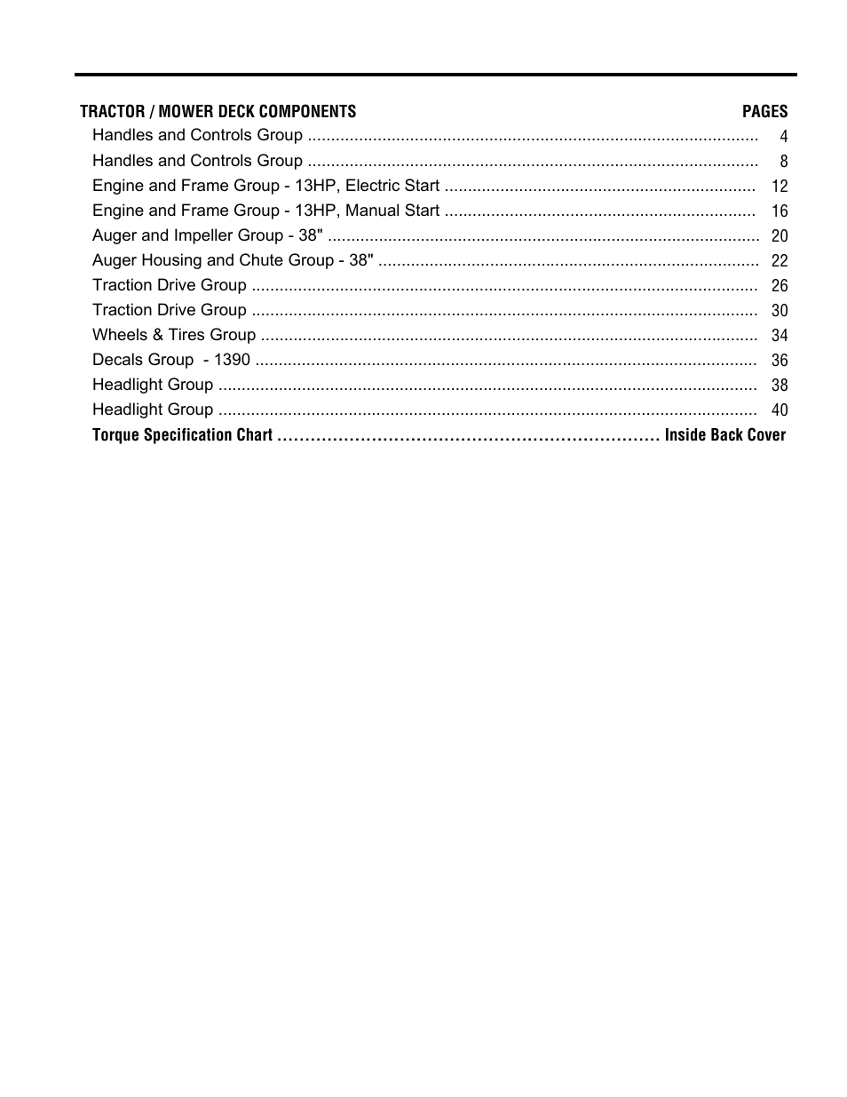 Simplicity 1390M User Manual | Page 3 / 44
