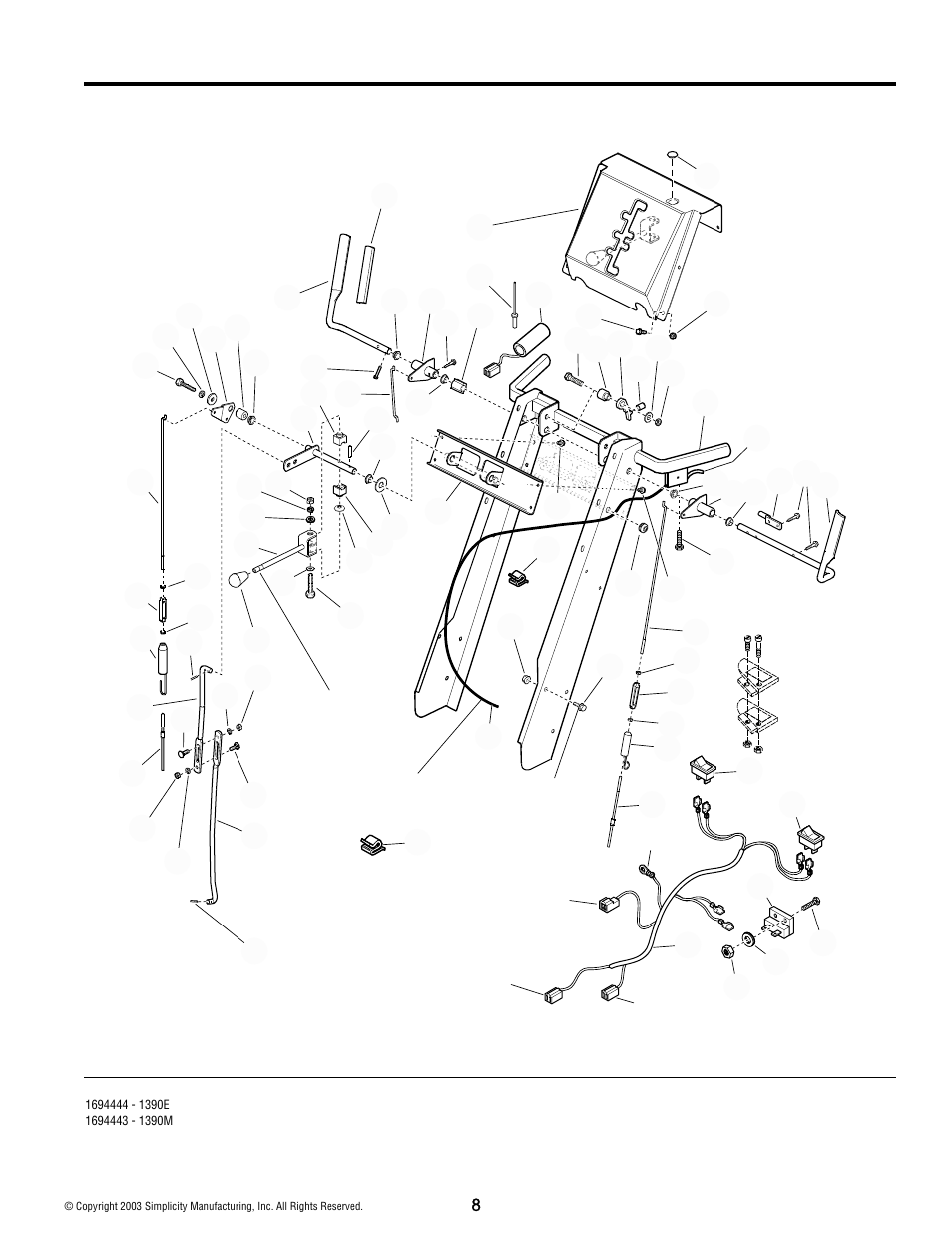 Handles and controls group | Simplicity 1390M User Manual | Page 8 / 44