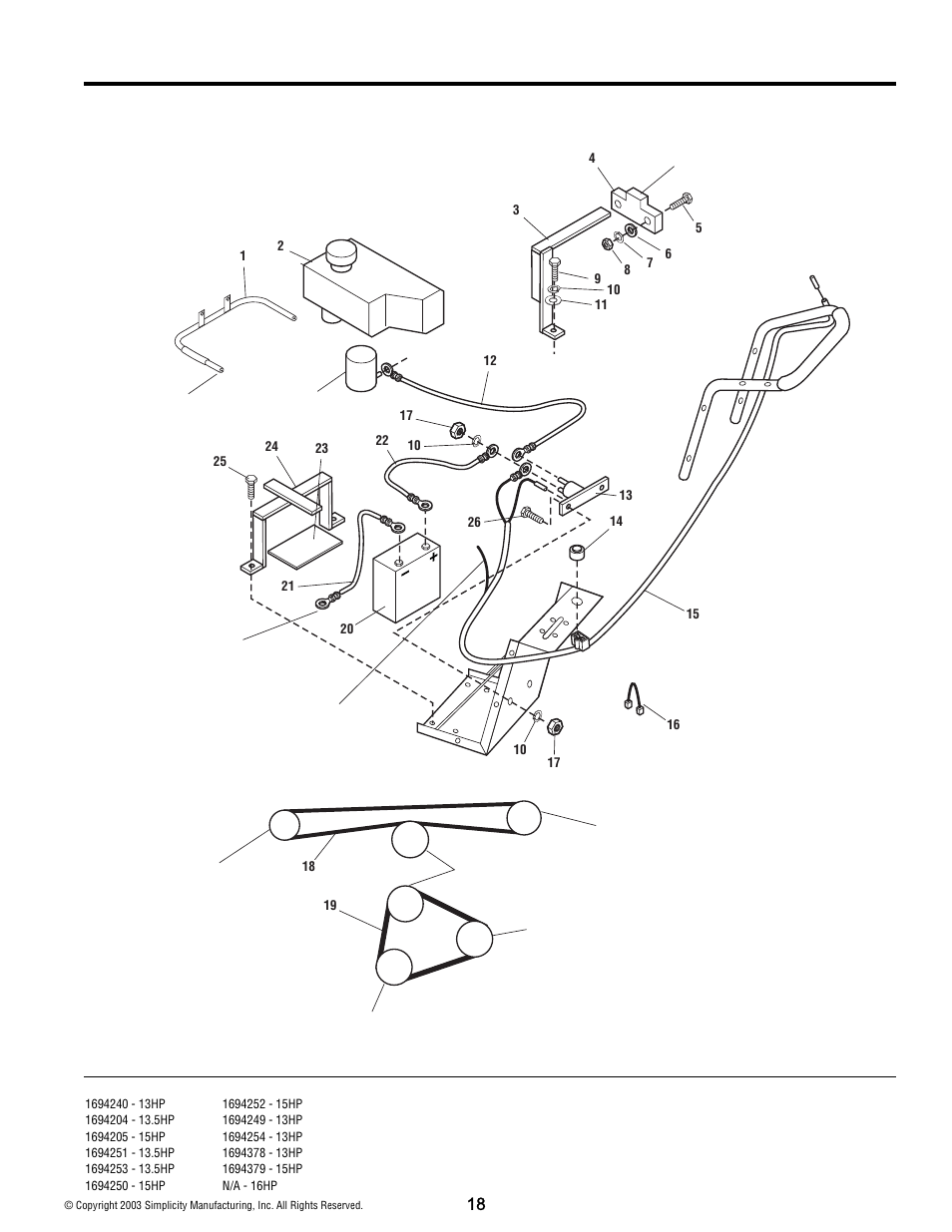 Electrical & misc. group | Simplicity 15HP User Manual | Page 20 / 28