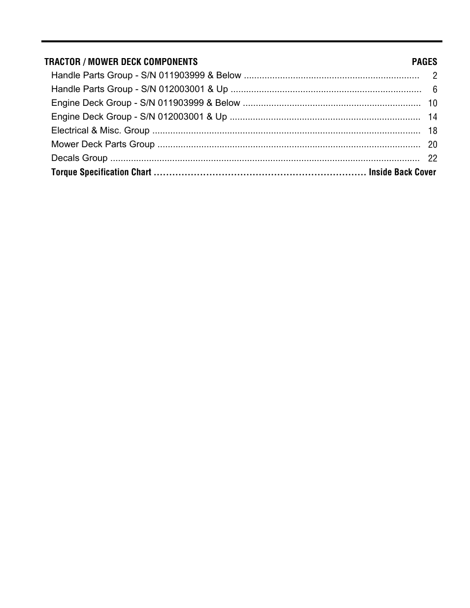 Simplicity 15HP User Manual | Page 3 / 28