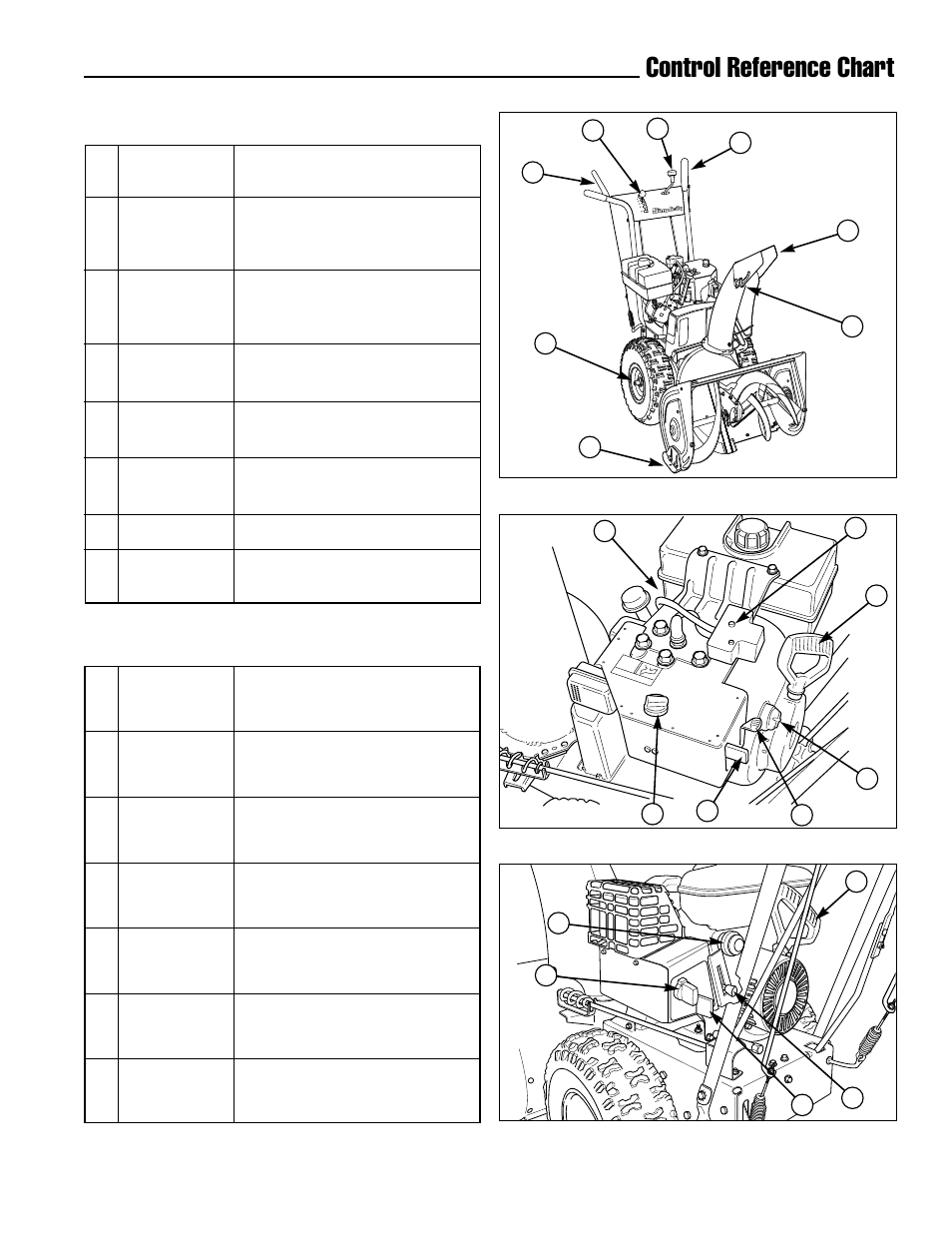 Control reference chart, Engine controls snowthrower controls | Simplicity 1693647 555M User Manual | Page 9 / 30