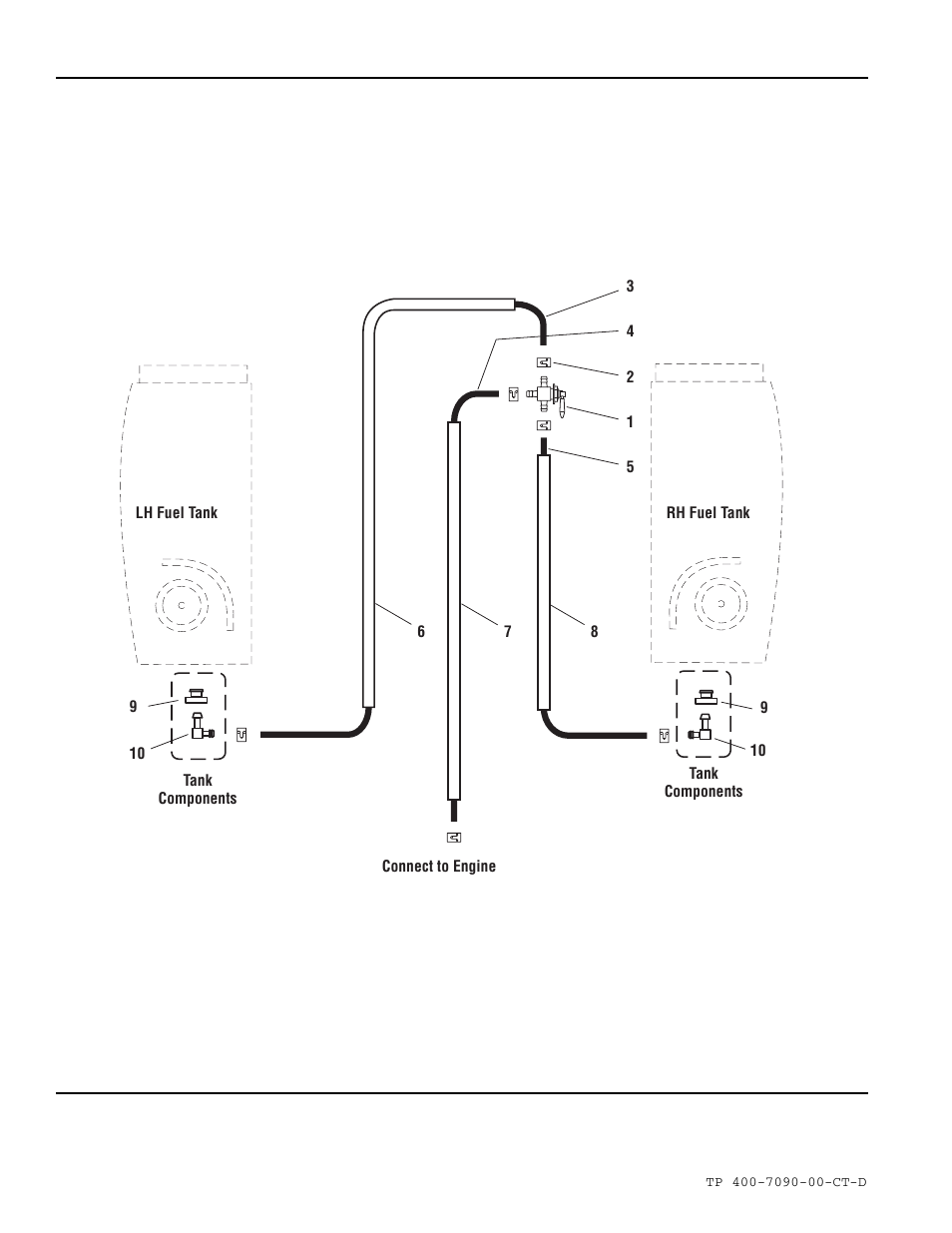 Fuel supply hose & tank replacement part group | Simplicity ZT2348T User Manual | Page 18 / 73