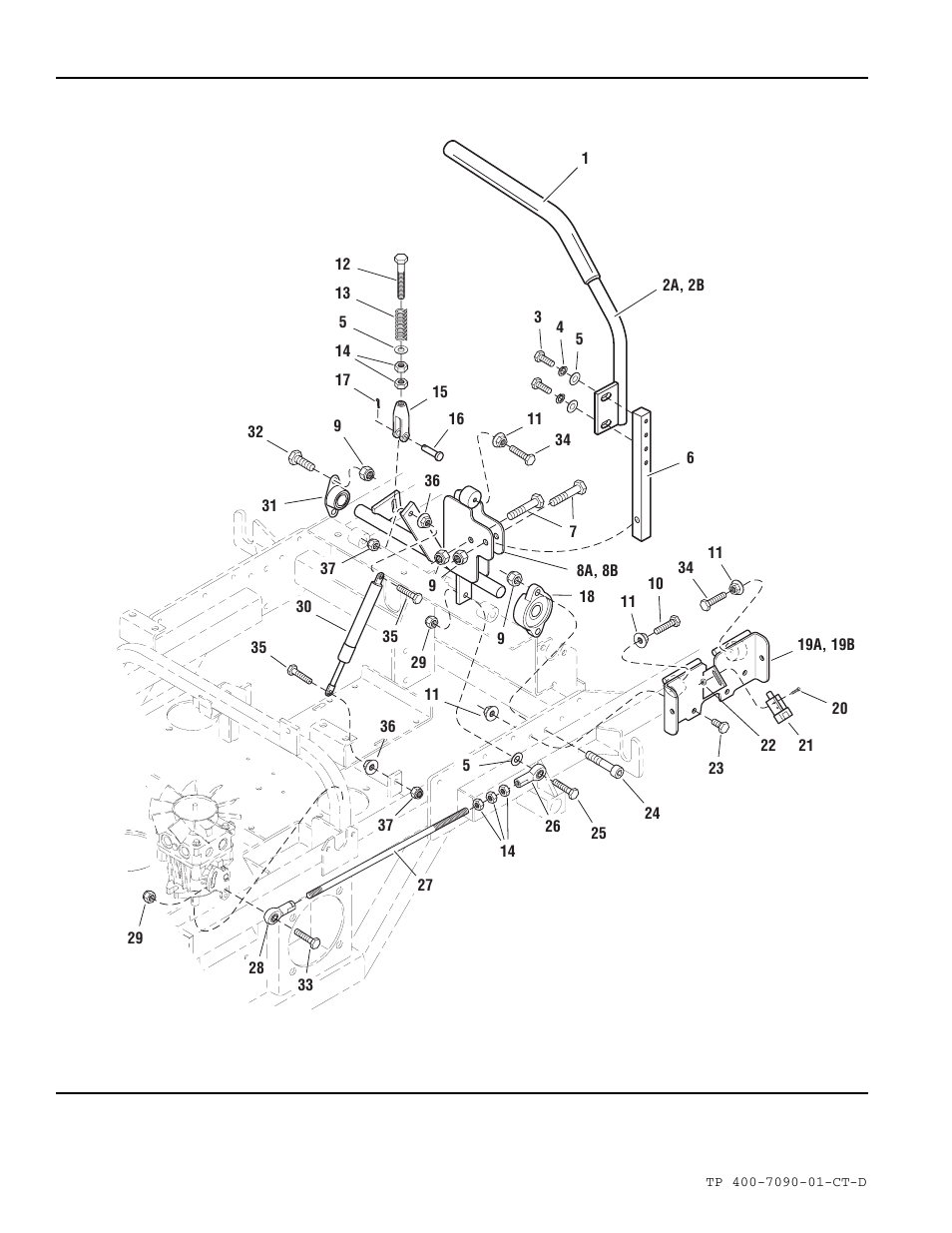 Motion control group | Simplicity ZT2348T User Manual | Page 32 / 73