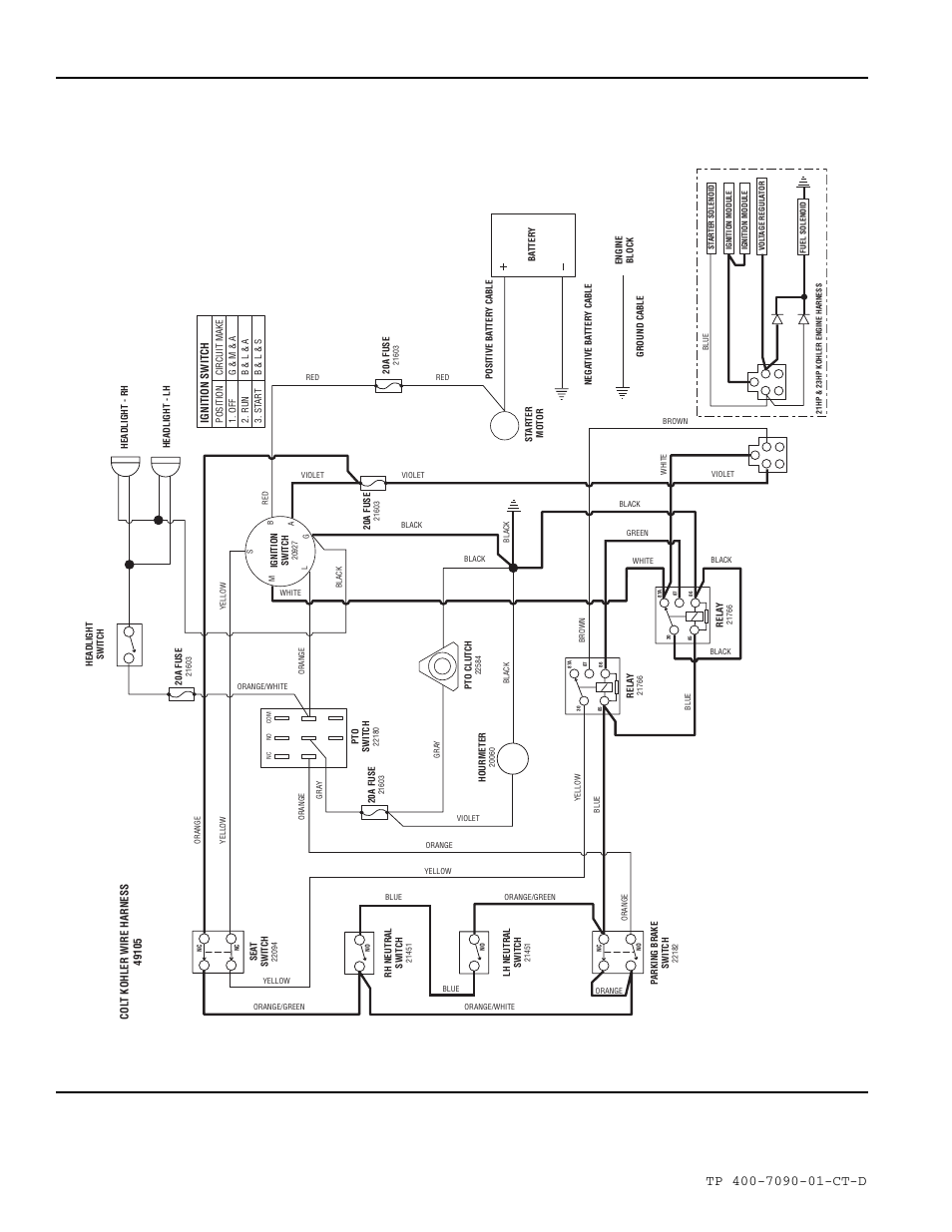Ignition grounding circuit/operator presence | Simplicity ZT2348T User Manual | Page 60 / 73