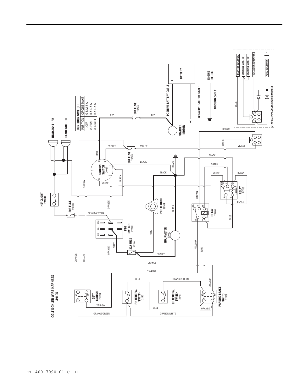 Pto clutch circuit | Simplicity ZT2348T User Manual | Page 63 / 73