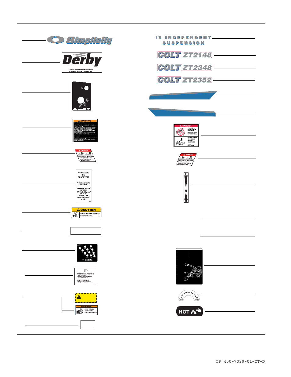 Decals - brand, model, safety & operation | Simplicity ZT2348T User Manual | Page 64 / 73
