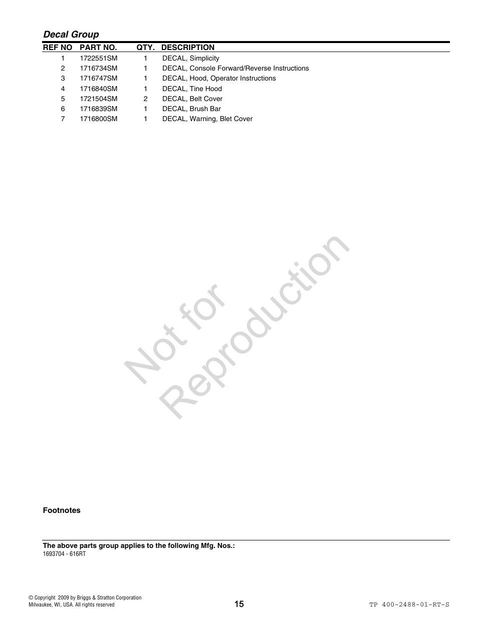 Not for reproduction | Simplicity 6HP 120492 User Manual | Page 15 / 24
