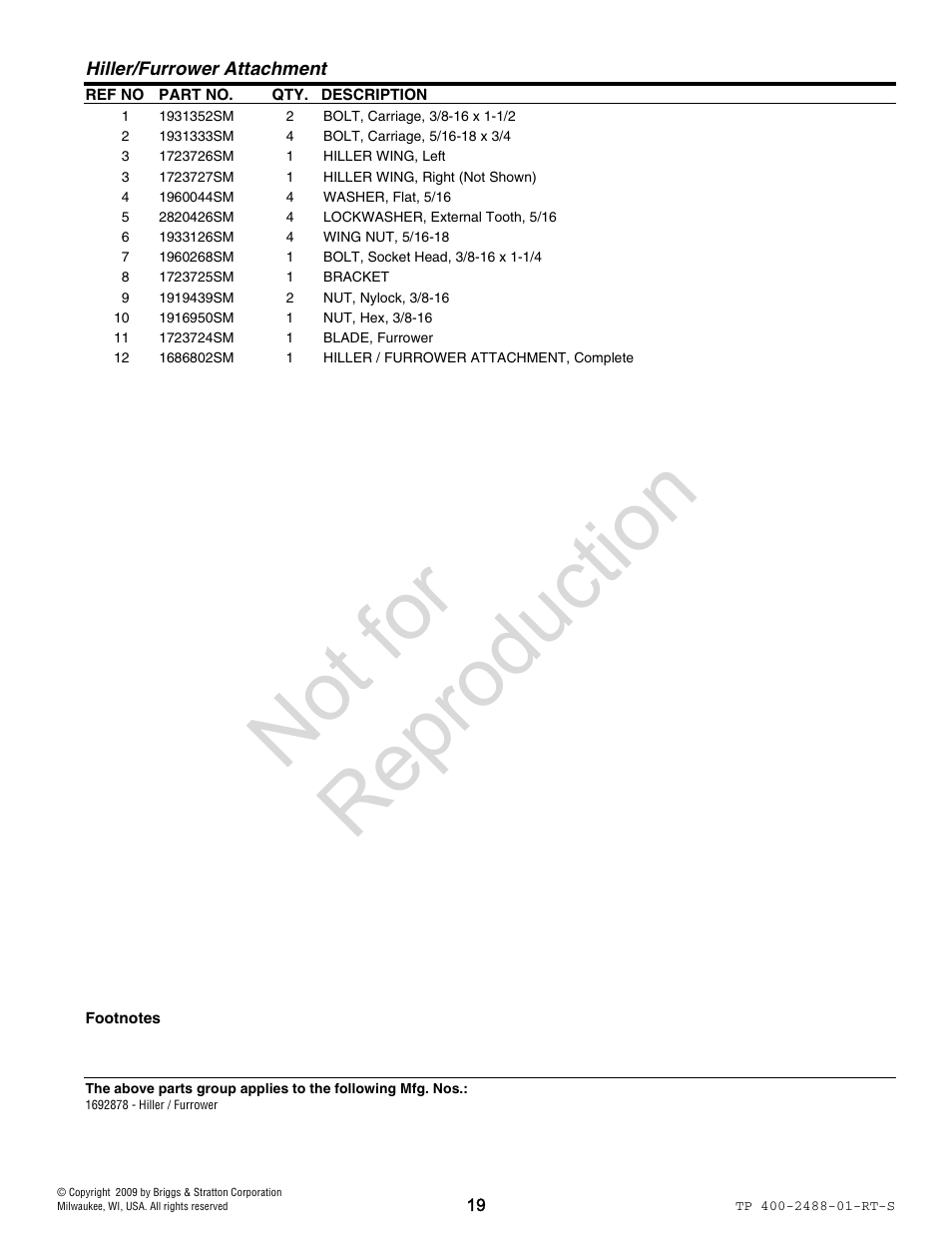 Not for reproduction | Simplicity 6HP 120492 User Manual | Page 19 / 24