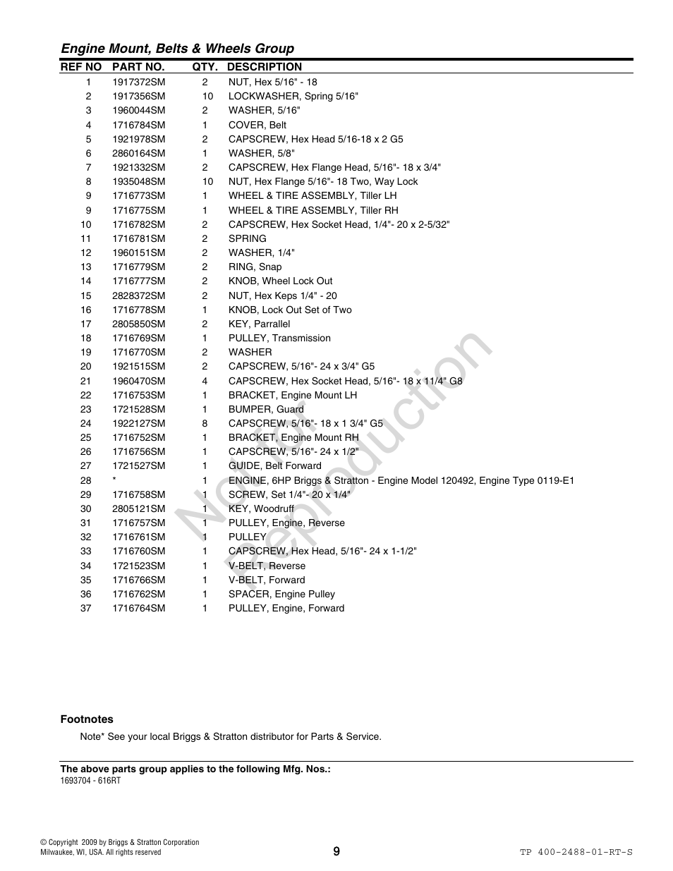 Not for reproduction | Simplicity 6HP 120492 User Manual | Page 9 / 24