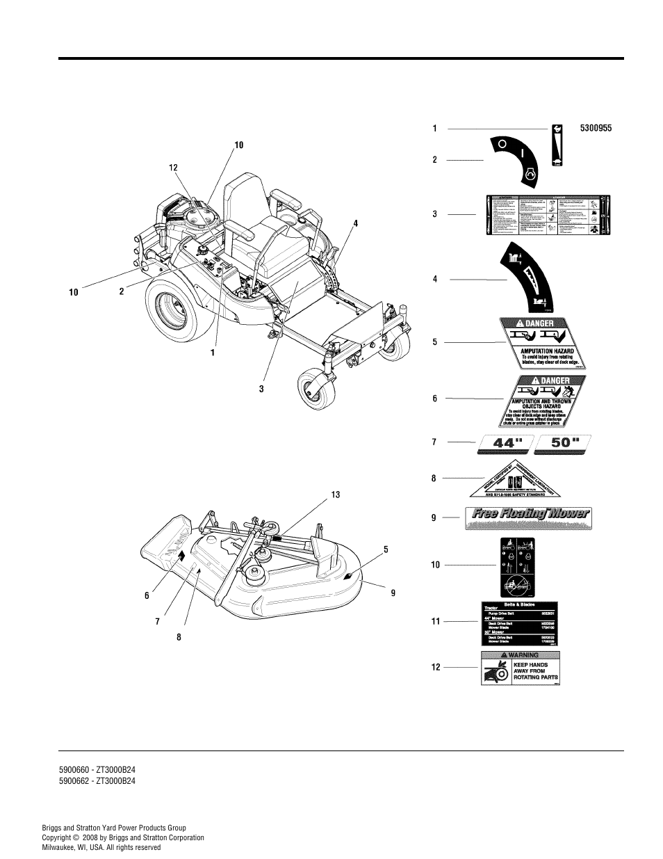 Decals group - safety & common | Simplicity ZT3000 User Manual | Page 36 / 54