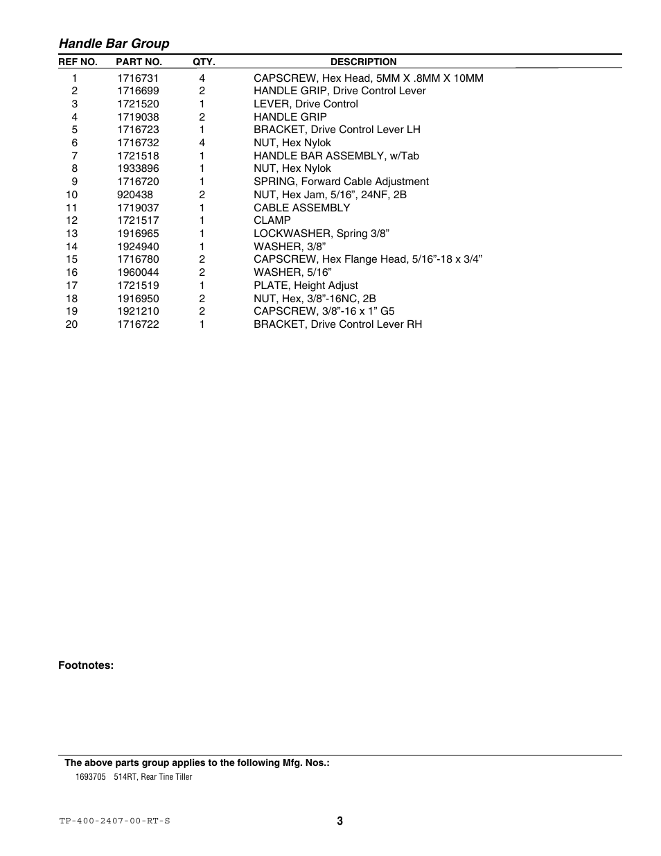 Simplicity 514RT User Manual | Page 5 / 20