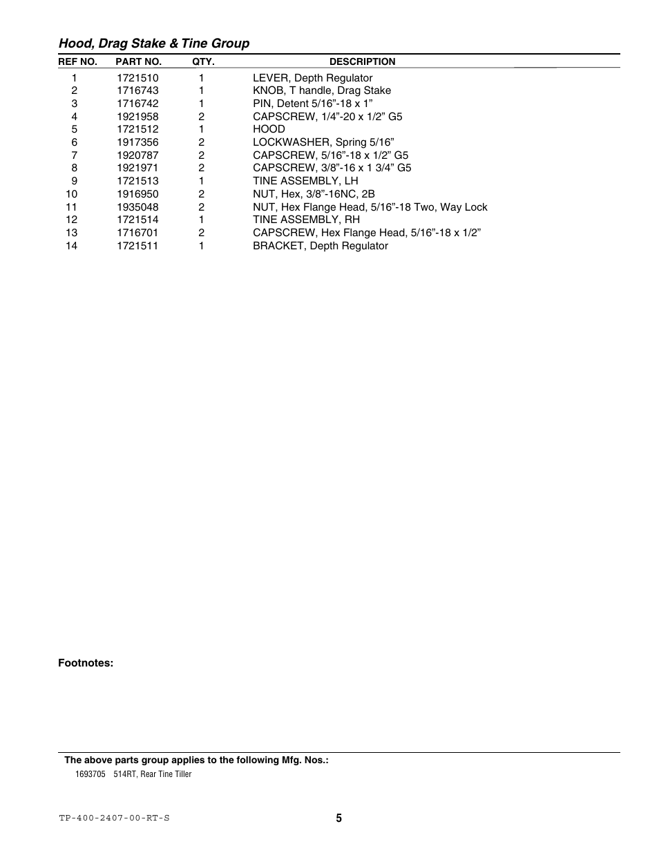 Simplicity 514RT User Manual | Page 7 / 20