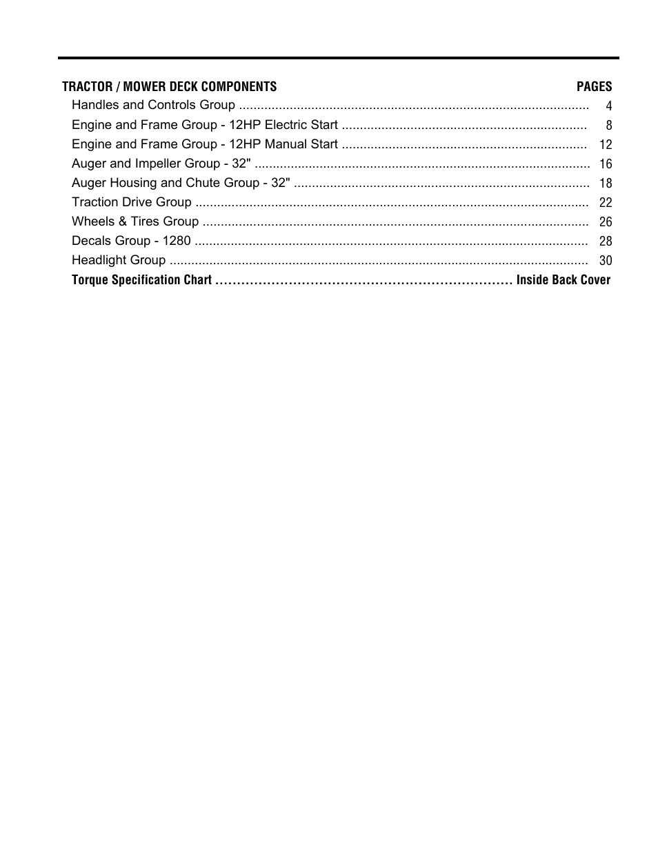 Simplicity 1280 User Manual | Page 3 / 34