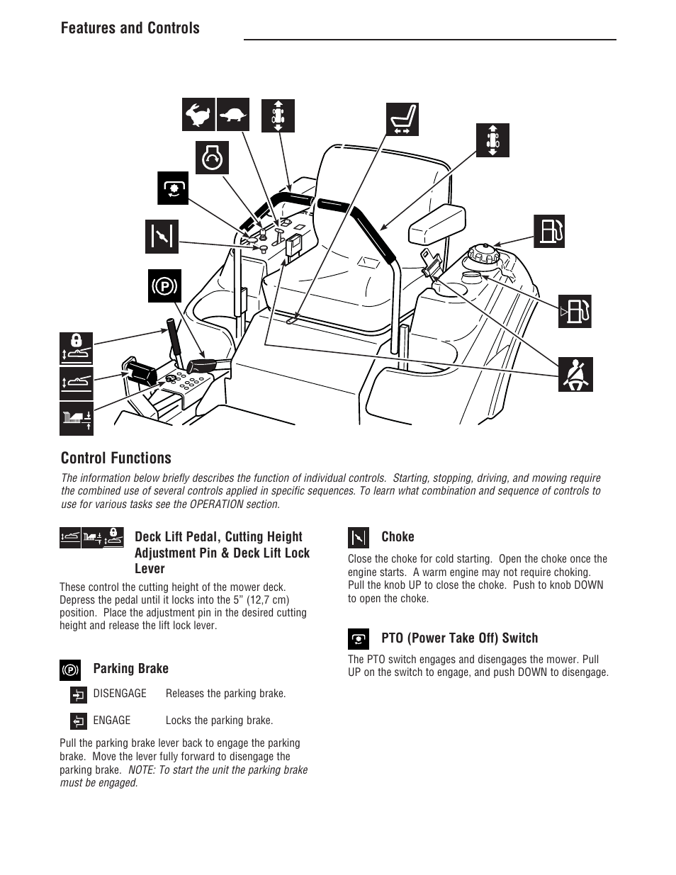 Control functions, Features and controls | Simplicity ZT4000 Series User Manual | Page 16 / 44