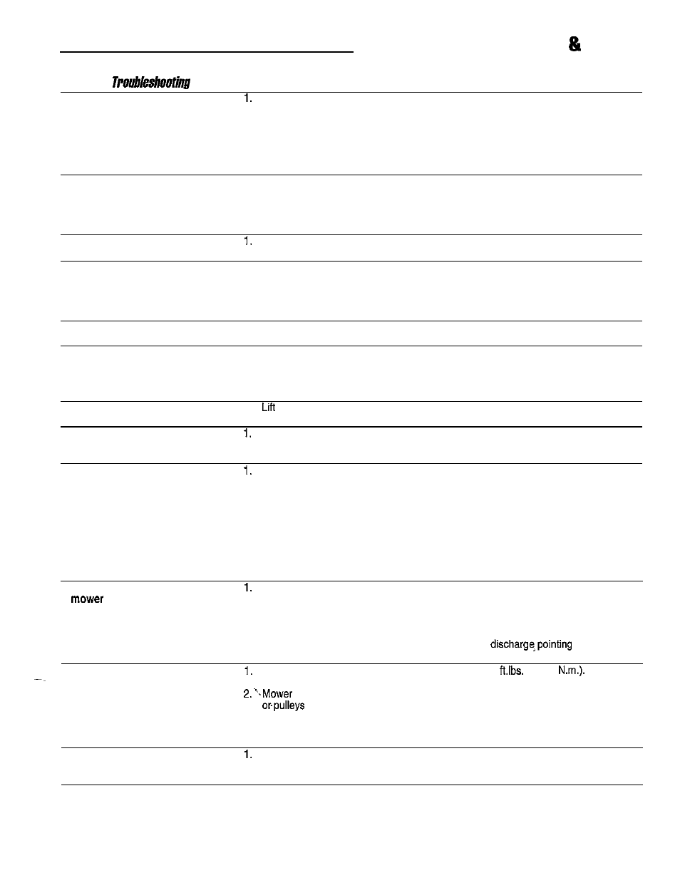 Troubleshooting, adjustment, service, Troubleshooting the mower, Tractor cant | Simplicity 14HP User Manual | Page 29 / 50