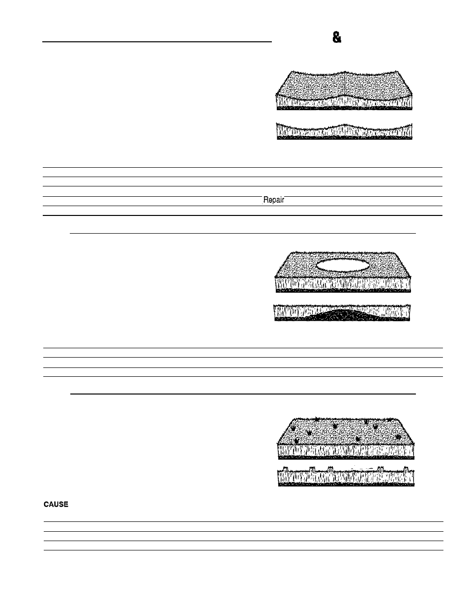 Lawn care mowing information, Uneven cutting, Scalping | Stingers | Simplicity 14HP User Manual | Page 49 / 50
