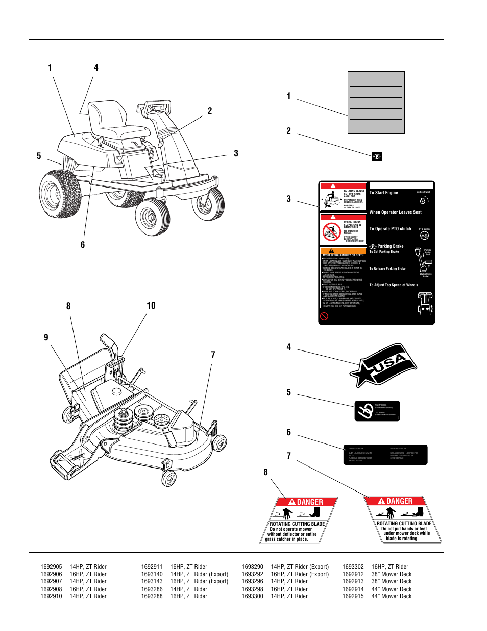 Decals - safety & common, Danger | Simplicity ZERO TURN TP 400-2169-01-ZT-SMA User Manual | Page 24 / 46