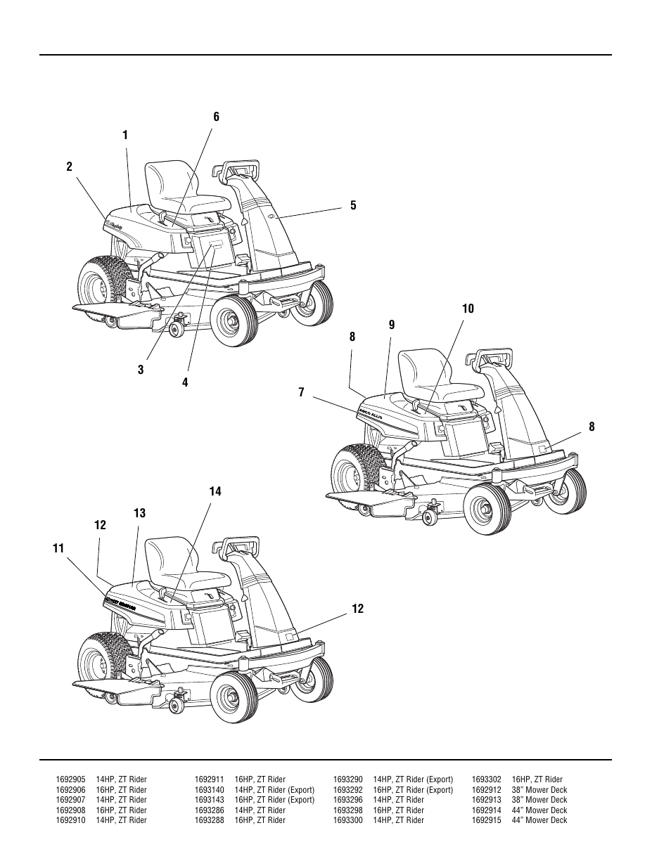 Decals - brand & model | Simplicity ZERO TURN TP 400-2169-01-ZT-SMA User Manual | Page 26 / 46
