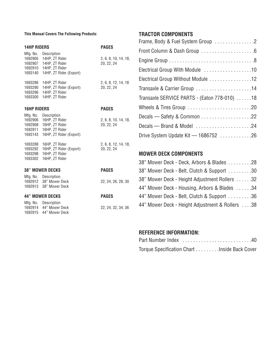 Simplicity ZERO TURN TP 400-2169-01-ZT-SMA User Manual | Page 3 / 46