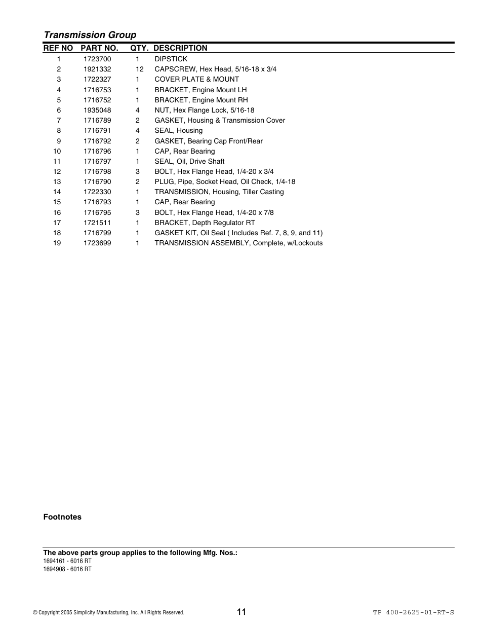 Transmission group | Simplicity 1694161 User Manual | Page 11 / 18