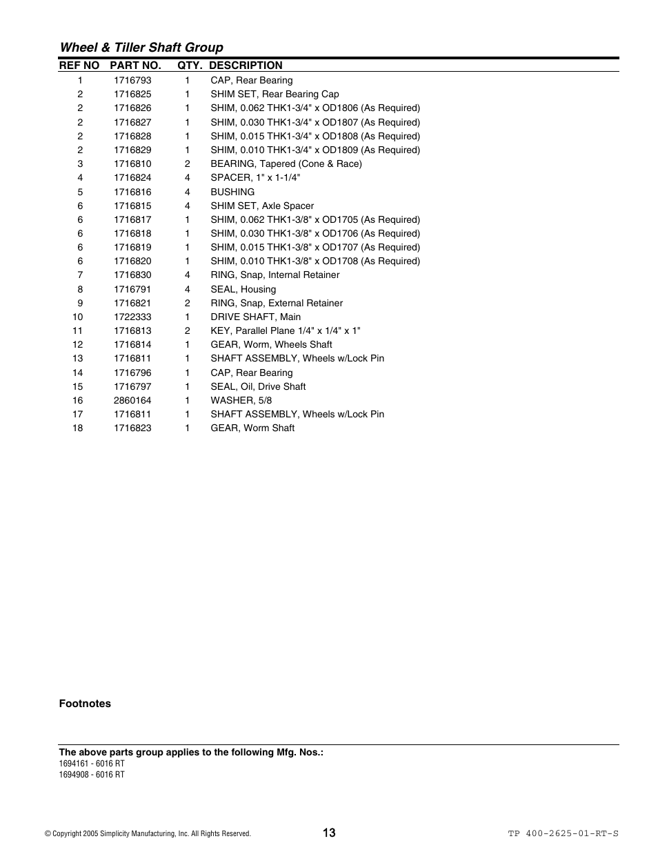 Wheel & tiller shaft group | Simplicity 1694161 User Manual | Page 13 / 18